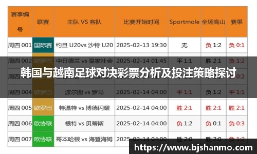 韩国与越南足球对决彩票分析及投注策略探讨