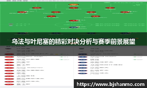 乌法与叶尼塞的精彩对决分析与赛季前景展望
