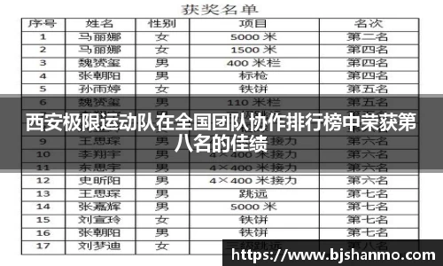 爱游戏ayx