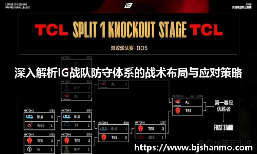 深入解析IG战队防守体系的战术布局与应对策略