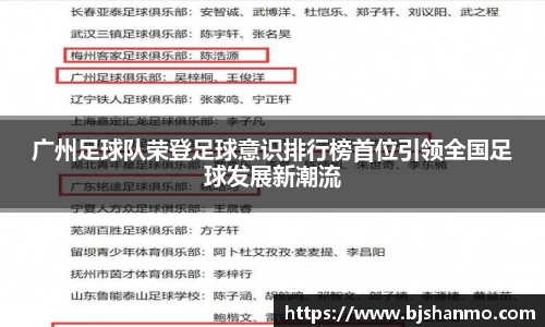 广州足球队荣登足球意识排行榜首位引领全国足球发展新潮流